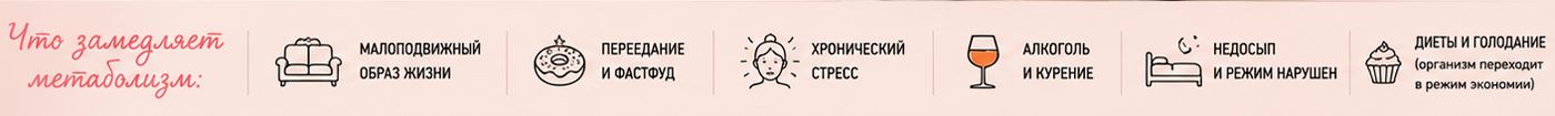 metabol_2 Метаболизм: что это, зачем он тебе и как им управлять